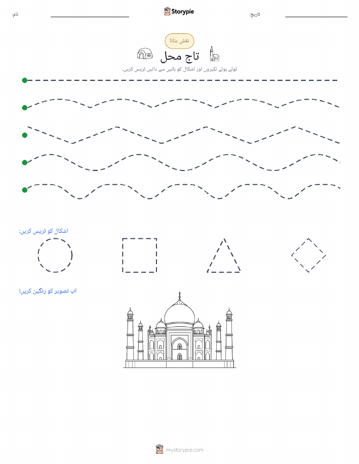 نقشہ بنانا