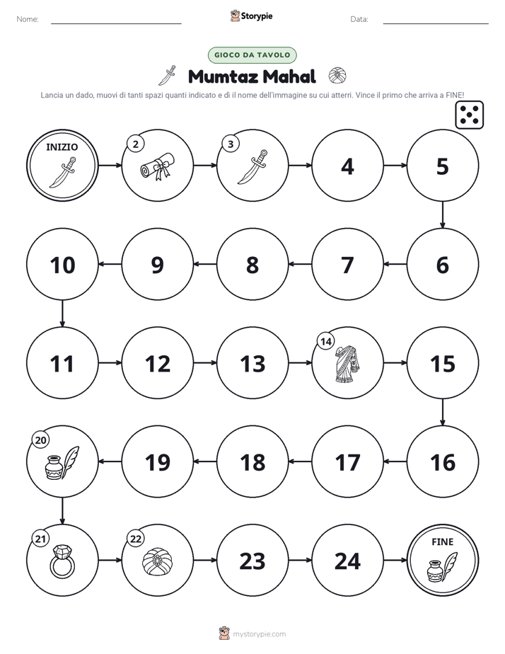 Gioco di Ruolo & Movimento