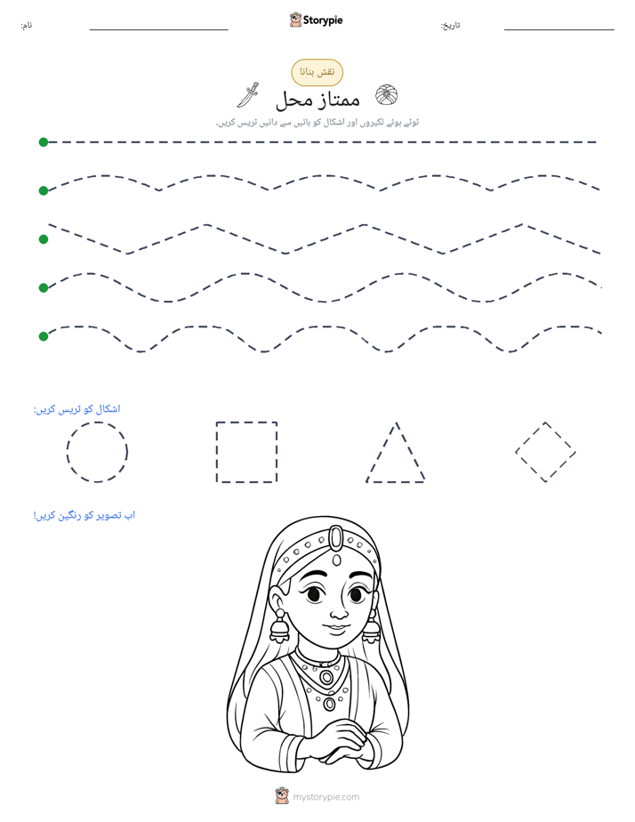 نقشہ بنانا