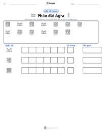 Xem trước tài liệu in sẵn Pháo đài Agra