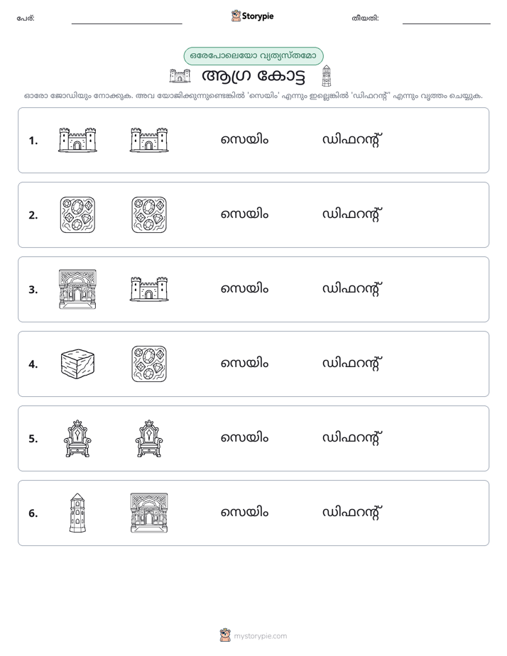 ഒന്നോ വ്യത്യാസമോ