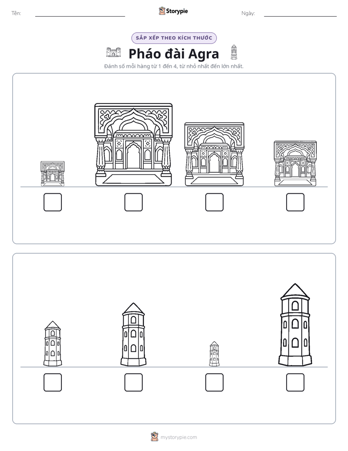 Thứ Tự Kích Thước