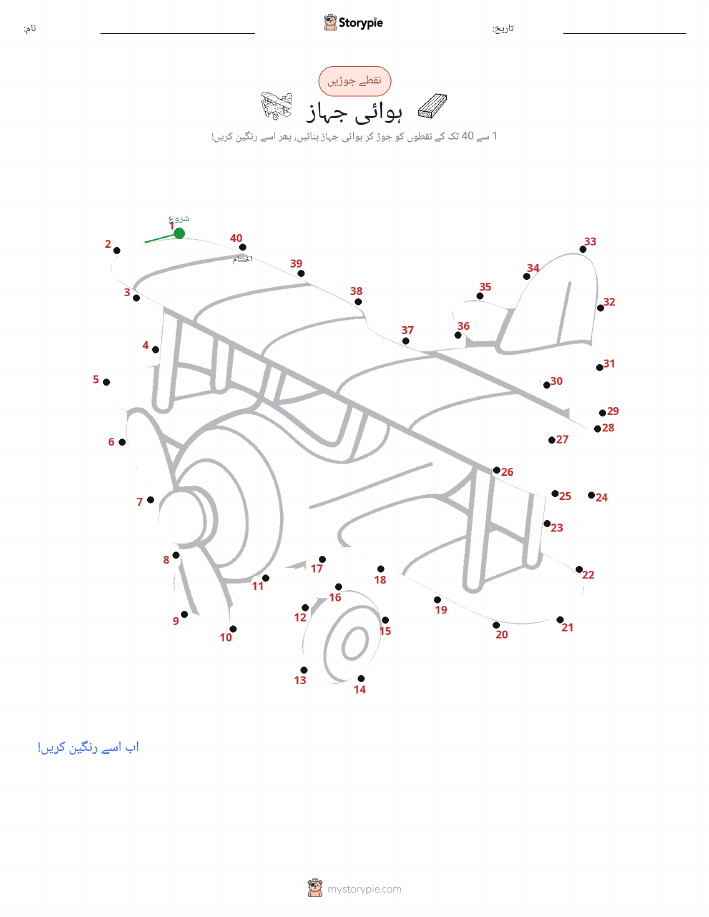 نقطے سے نقطے تک