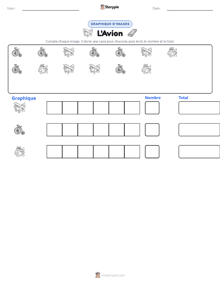 Compter & Graphier