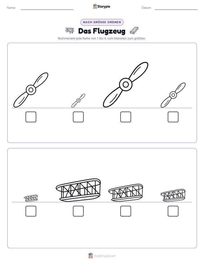 Größenordnung