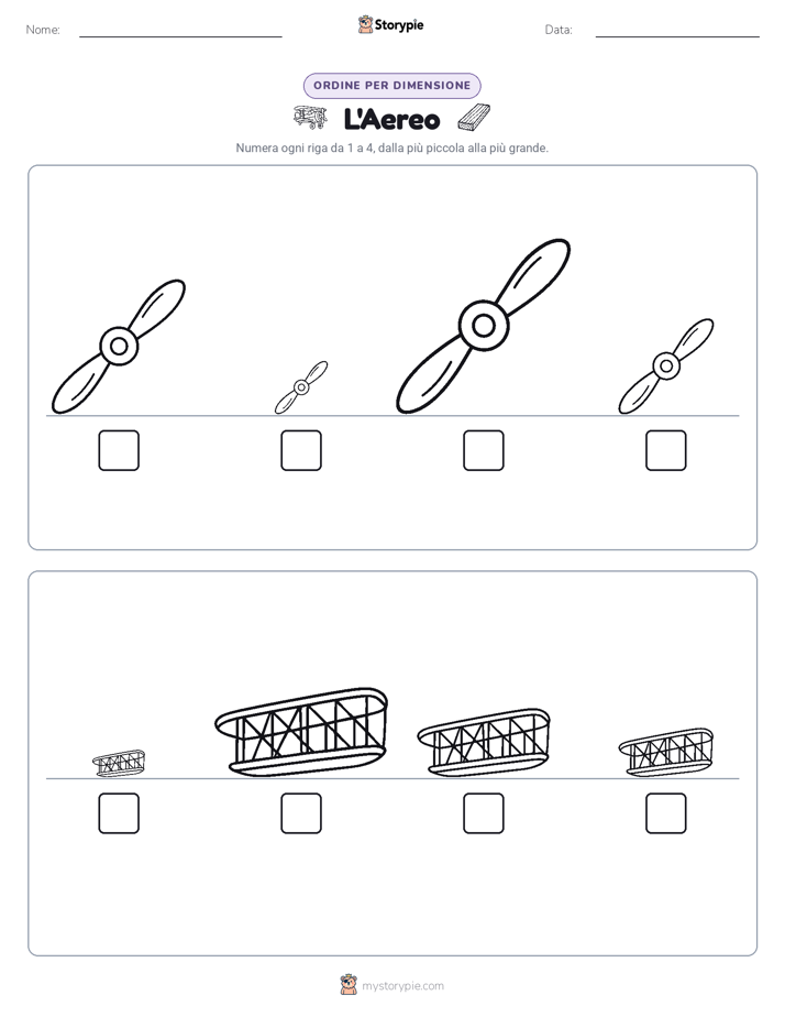 Ordine di Dimensione