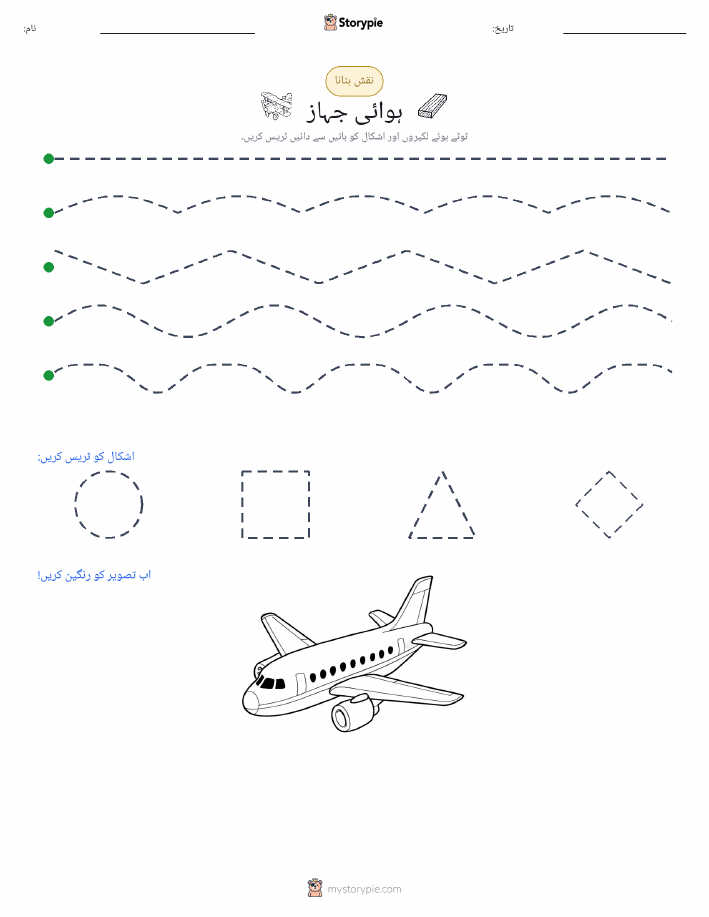 نقشہ بنانا