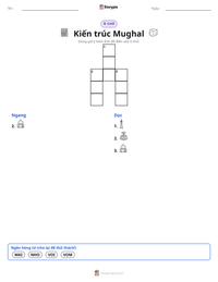Xem trước tài liệu in sẵn Kiến trúc Mughal