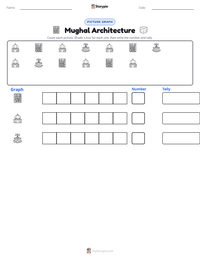 Mughal Architecture printable worksheet preview