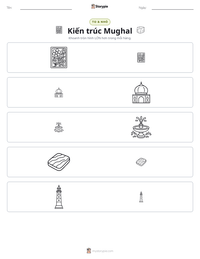 Xem trước tài liệu in sẵn Kiến trúc Mughal