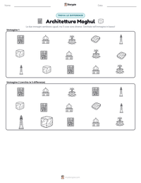 Anteprima della scheda stampabile di Architettura Moghul