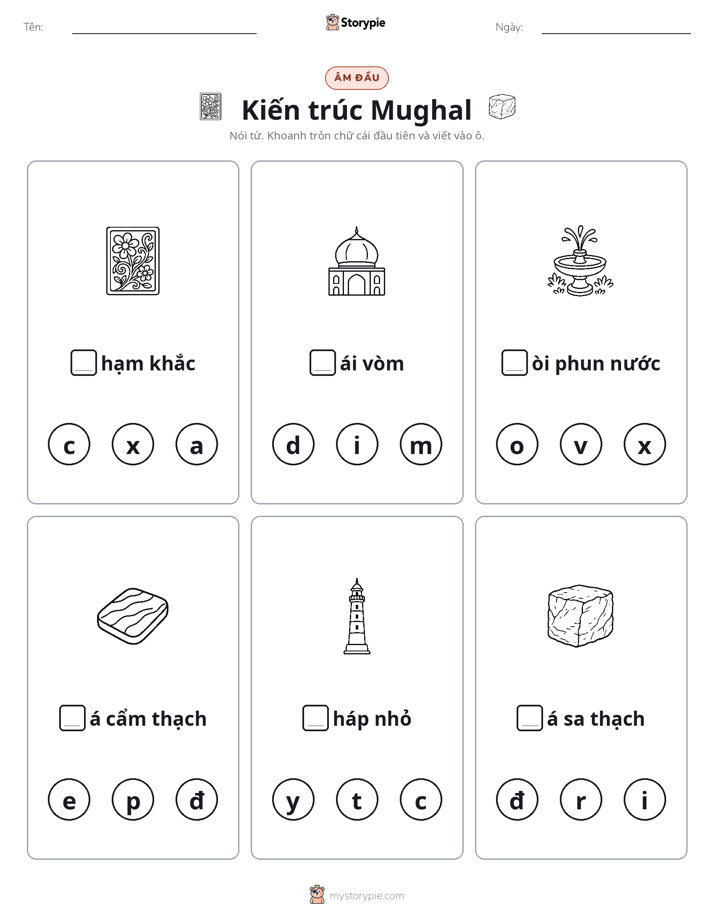 Âm Đầu