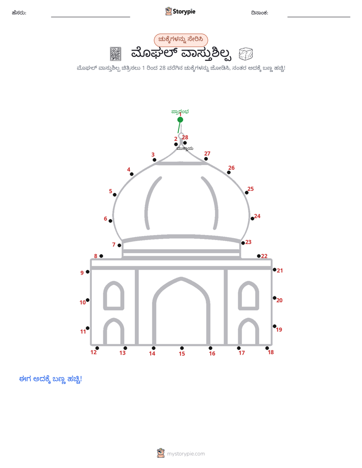 ಬಿಂದುಗಳಿಂದ ಬಿಂದು