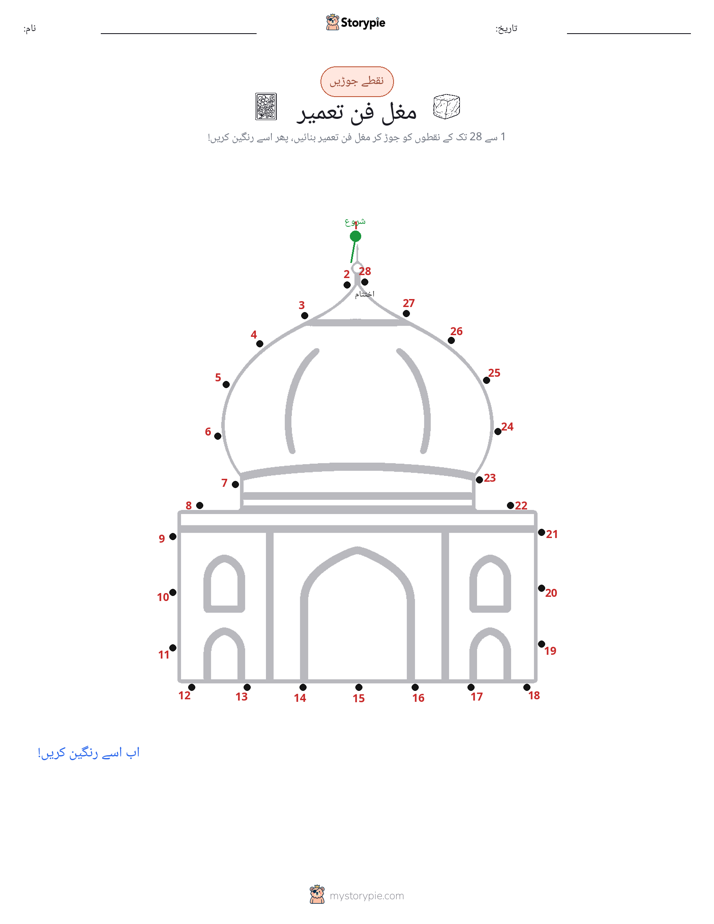 نقطے سے نقطے تک