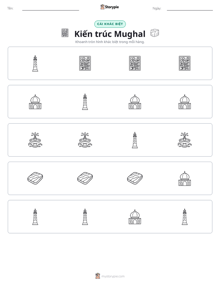 Khác Biệt