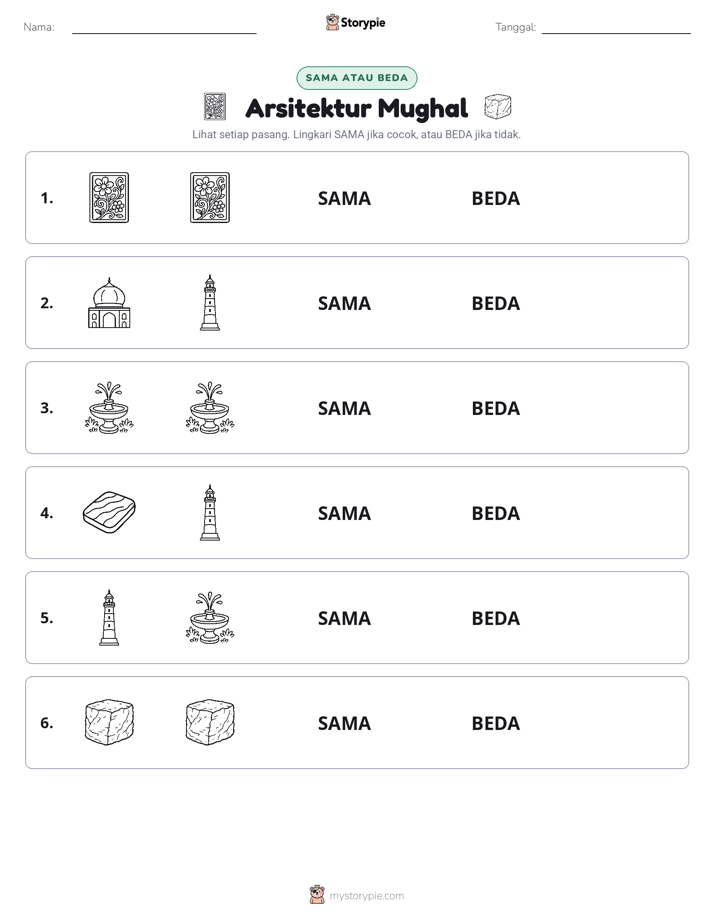 Sama atau Berbeda