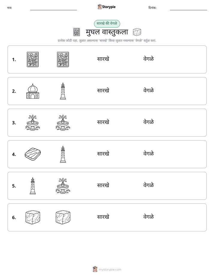 समान की भिन्न