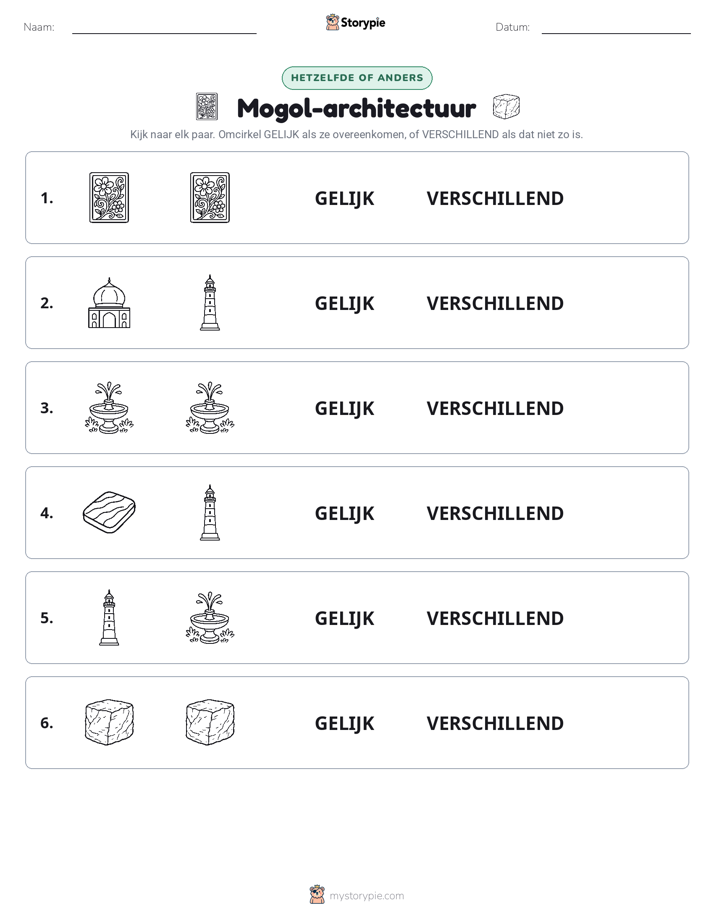 Zelfde of Verschillend