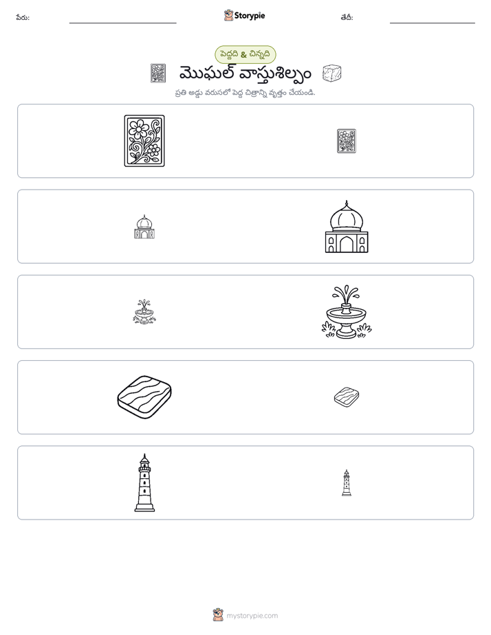 వర్గీకరణ