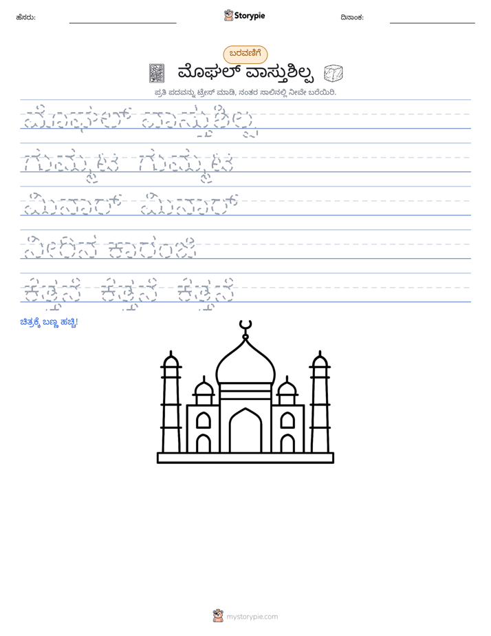 ಲೇಖನ ಅಭ್ಯಾಸ