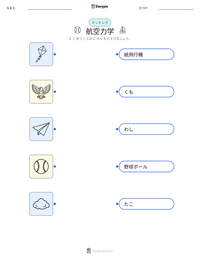 航空力学 の印刷可能ワークシートプレビュー