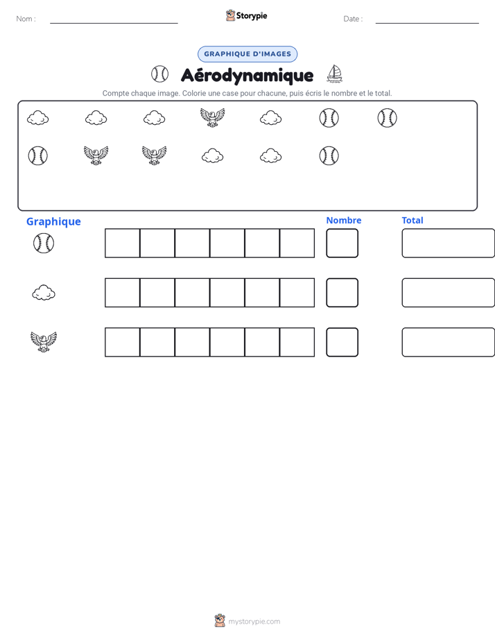 Compter & Graphier