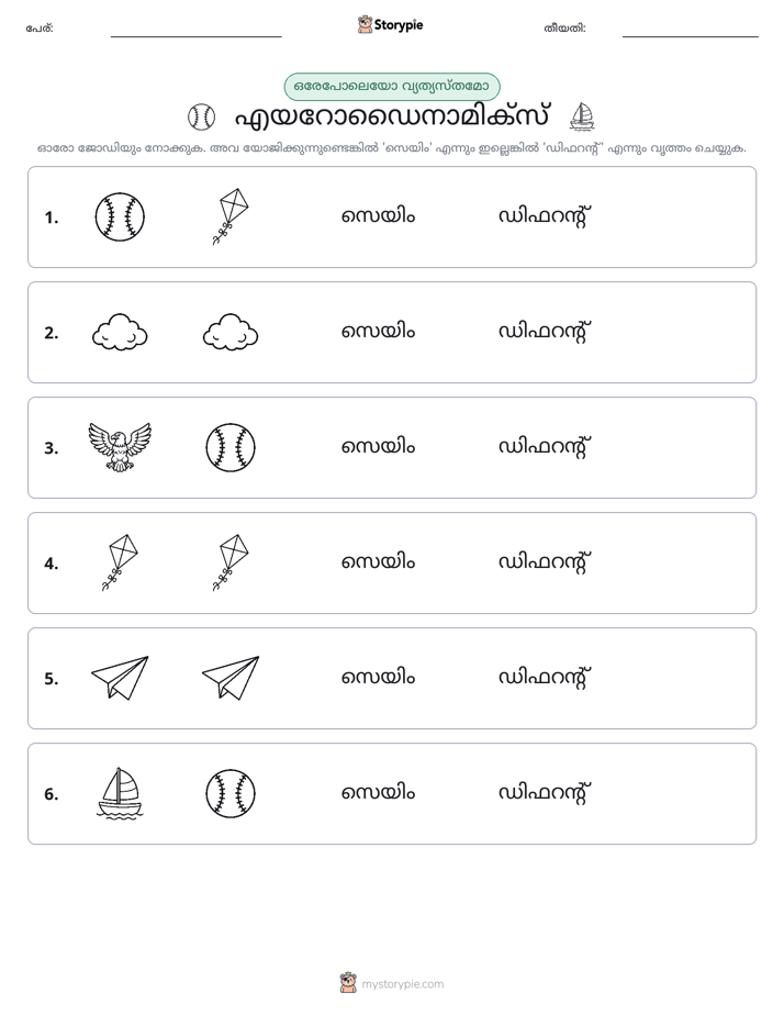 ഒന്നോ വ്യത്യാസമോ
