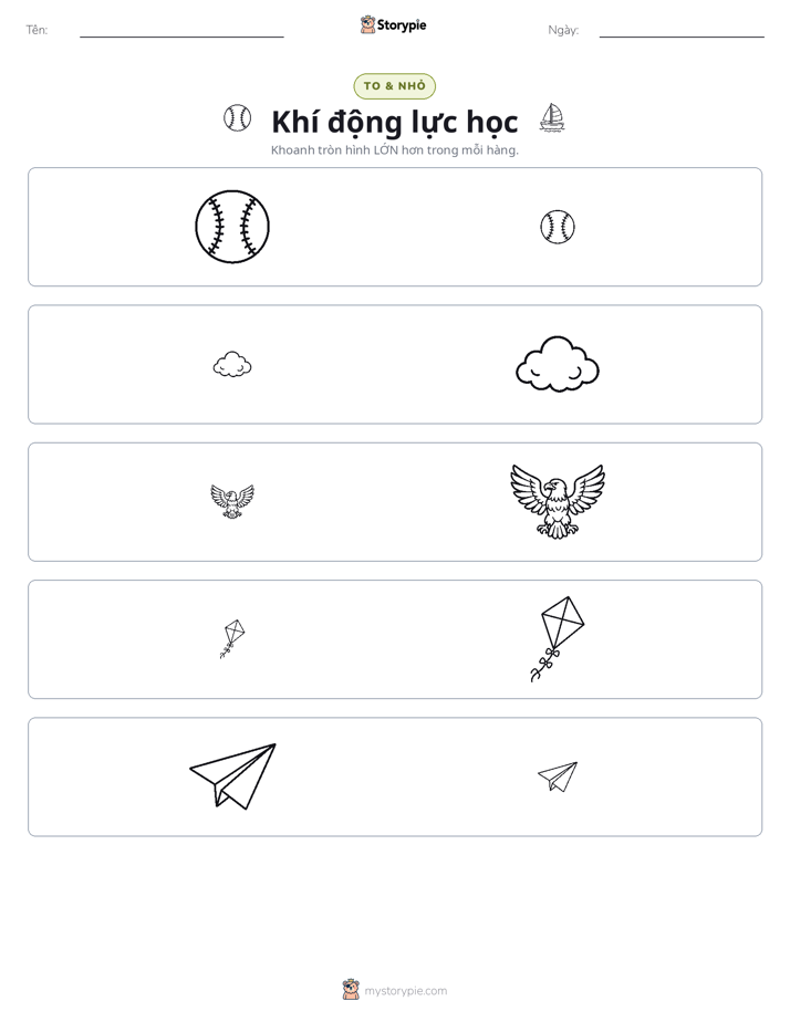 Phân Loại
