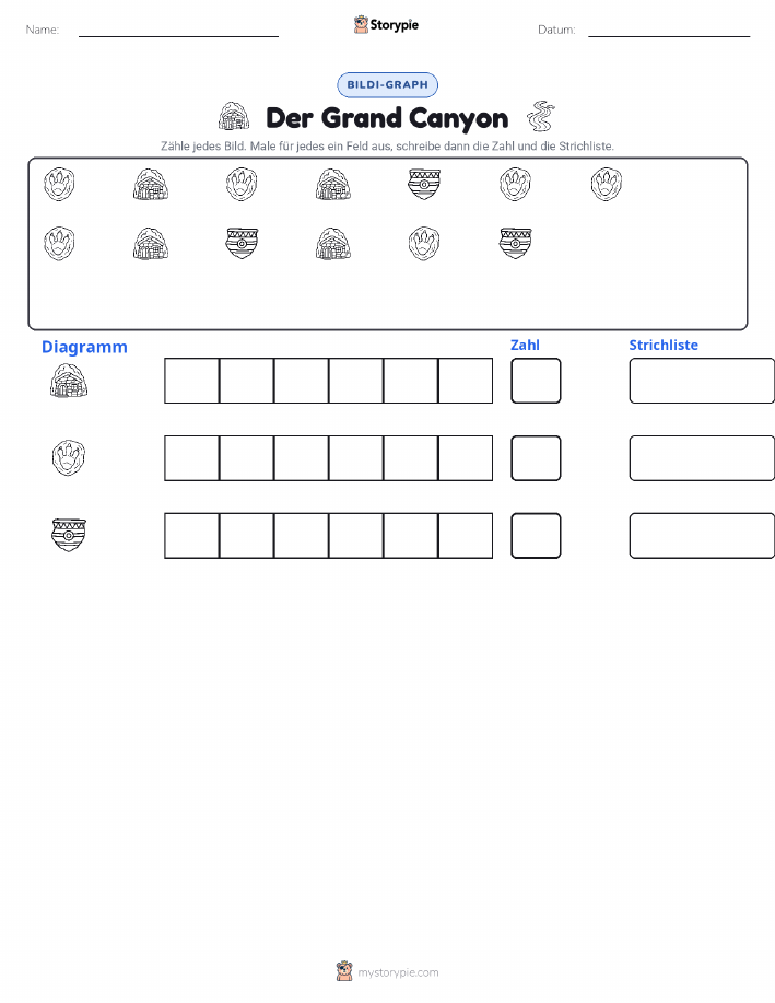 Zählen & Grafiken