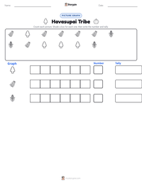 Havasupai Tribe printable worksheet preview