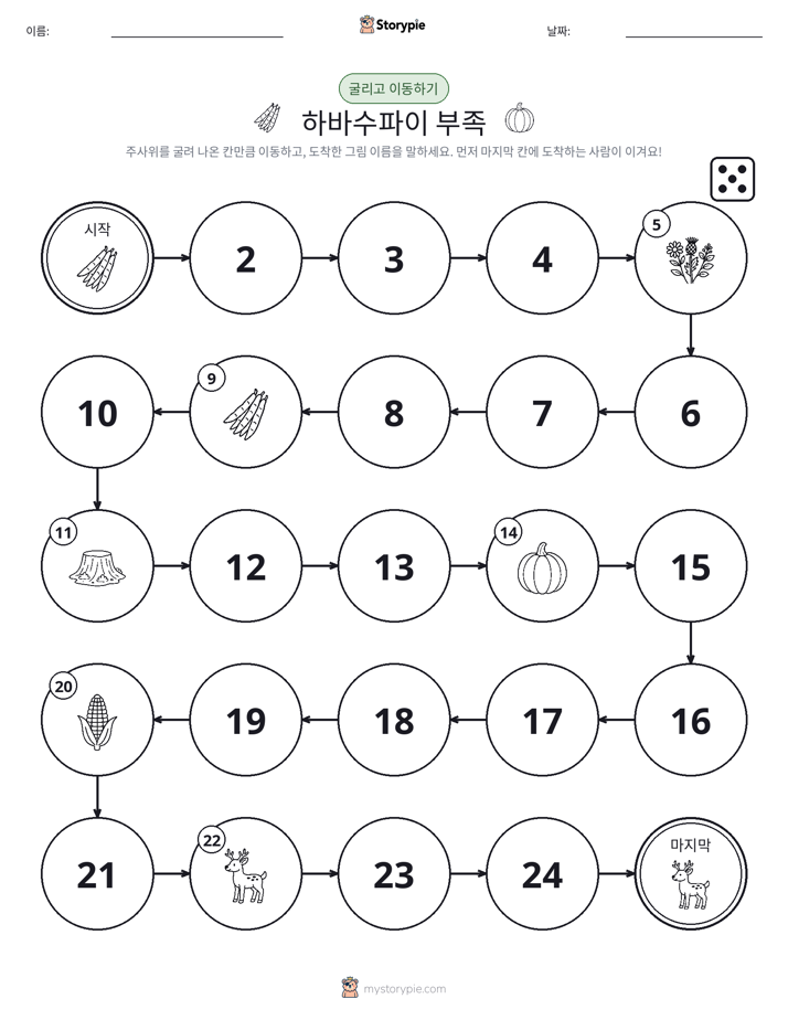 주사위 굴리고 이동하기 게임