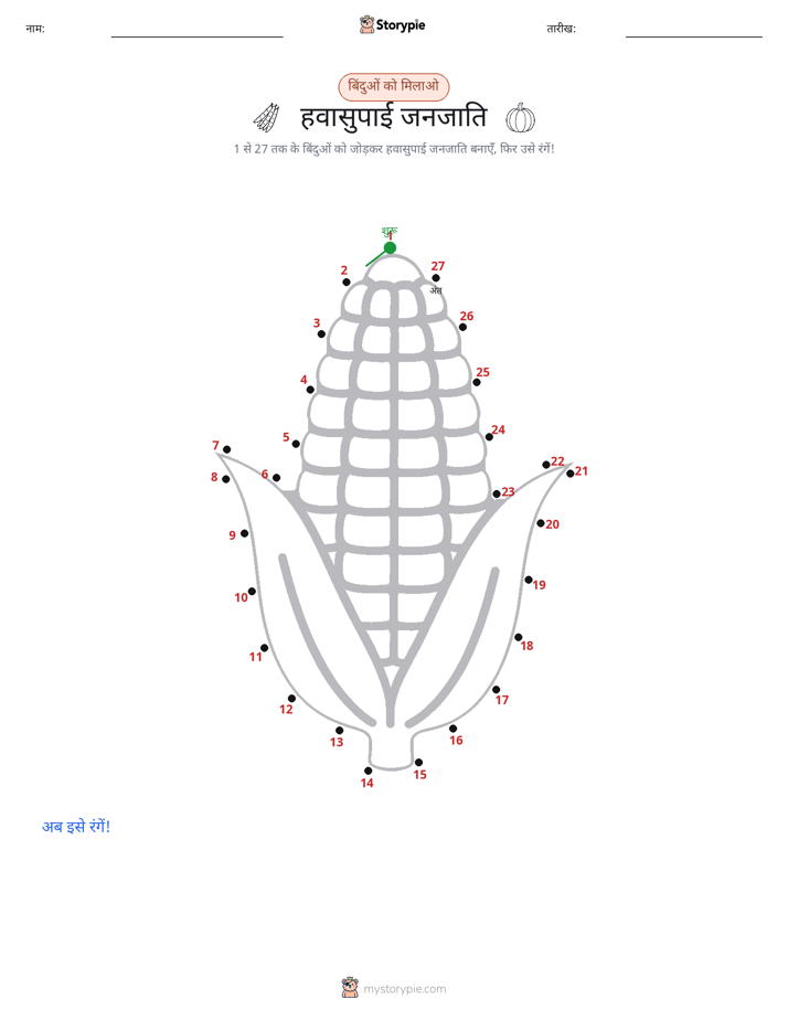 बिंदु से बिंदु