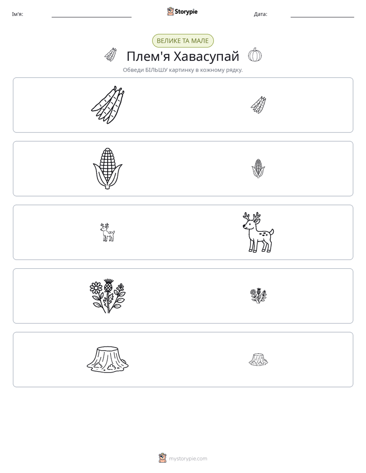 Сортування