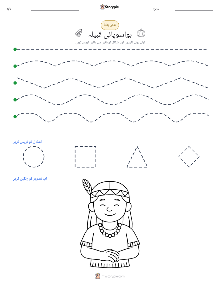 نقشہ بنانا