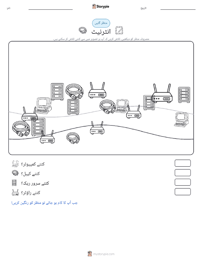 گنتی کا منظر