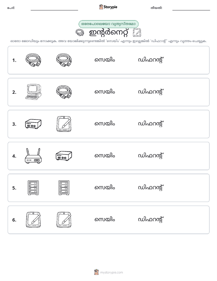 ഒന്നോ വ്യത്യാസമോ