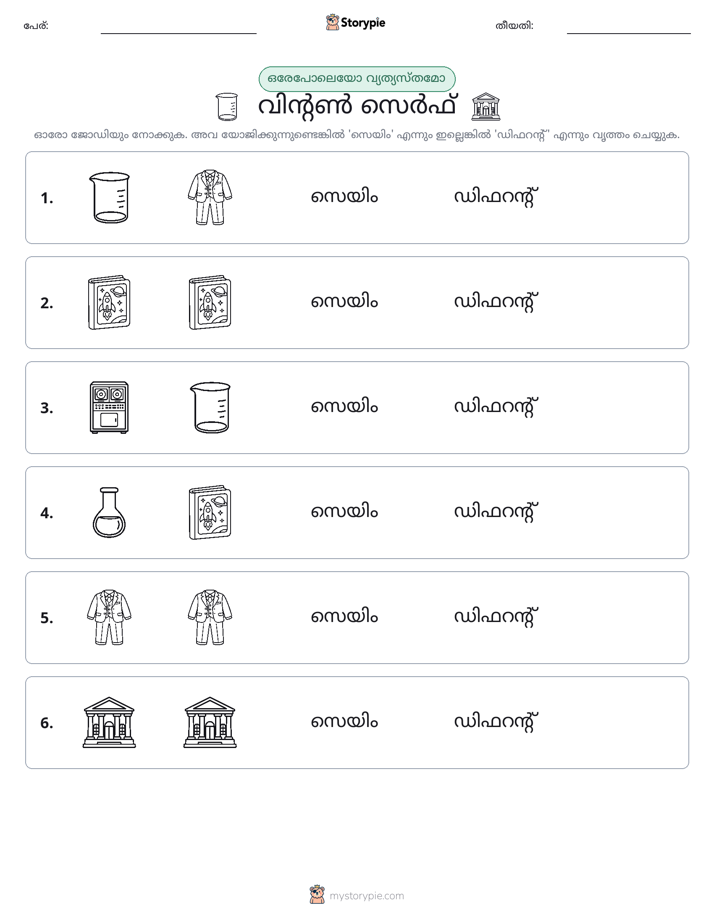 ഒന്നോ വ്യത്യാസമോ