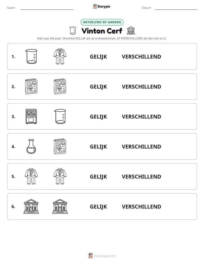Zelfde of Verschillend