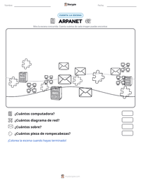 Vista previa de la hoja de trabajo imprimible de ARPANET