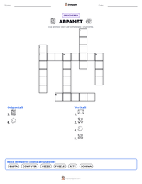 Anteprima della scheda stampabile di ARPANET