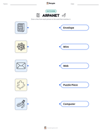 ARPANET printable worksheet for kids