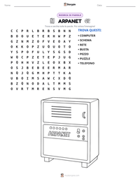 Anteprima della scheda stampabile di ARPANET