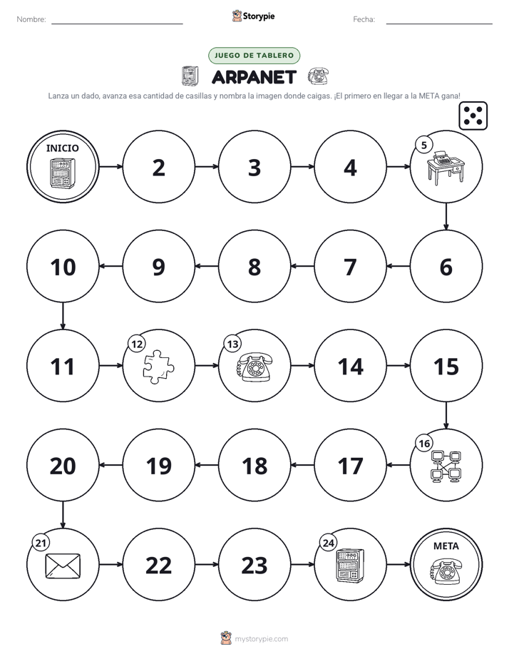 Juego de Rueda y Avanza