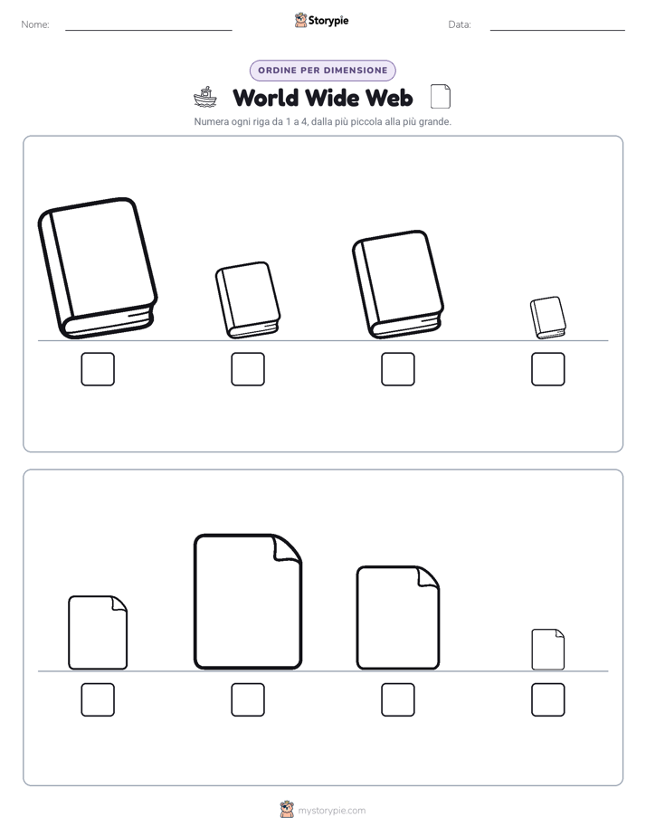 Ordine di Dimensione