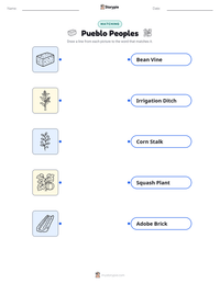 Pueblo Peoples printable worksheet preview