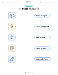 Anteprima della scheda stampabile di Popoli Pueblo