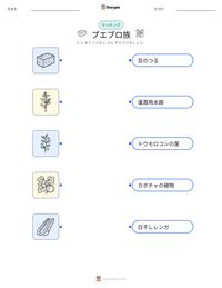 プエブロ族 の印刷可能ワークシートプレビュー
