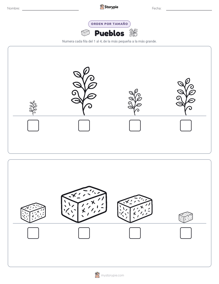 Orden de Tamaños