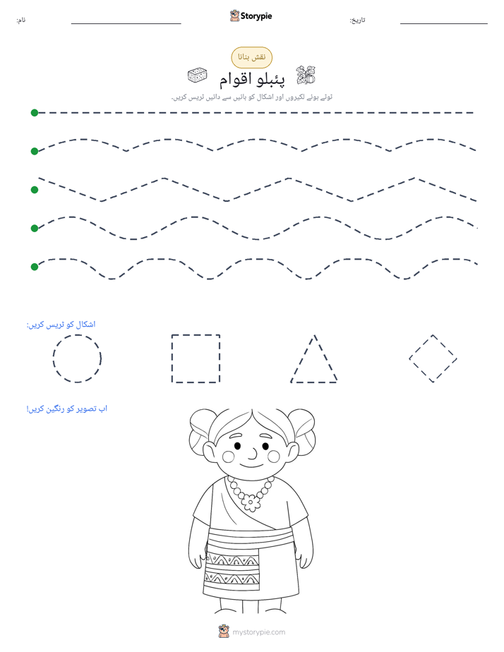 نقشہ بنانا