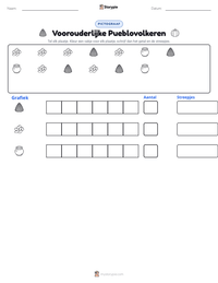 Voorouderlijke Pueblovolkeren afdrukbare werkblad voorbeeld
